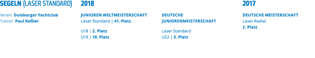 segeln (laser Standard) Verein: Duisburger Yachtclub Trainer: Paul Ke ler  2018 Junioren Weltmeisterschaft Laser Stan   
