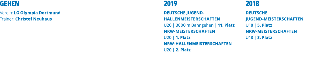 Gehen Verein: LG Olympia Dortmund Trainer: Christof Neuhaus  2019 deutsche jugend- hallenmeisterschaften U20   3000 m   