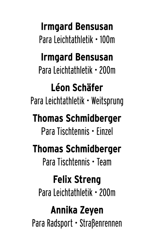  Irmgard Bensusan Para Leichtathletik   100m Irmgard Bensusan Para Leichtathletik   200m Léon Schäfer Para Leichtathl   