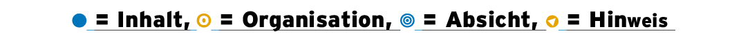    Inhalt,    Organisation,    Absicht,    Hinweis 