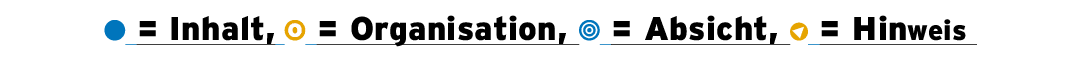    Inhalt,    Organisation,    Absicht,    Hinweis 