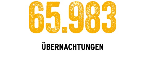 65.983 bernachtungen