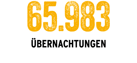65.983 bernachtungen
