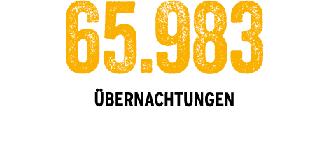 65.983 bernachtungen