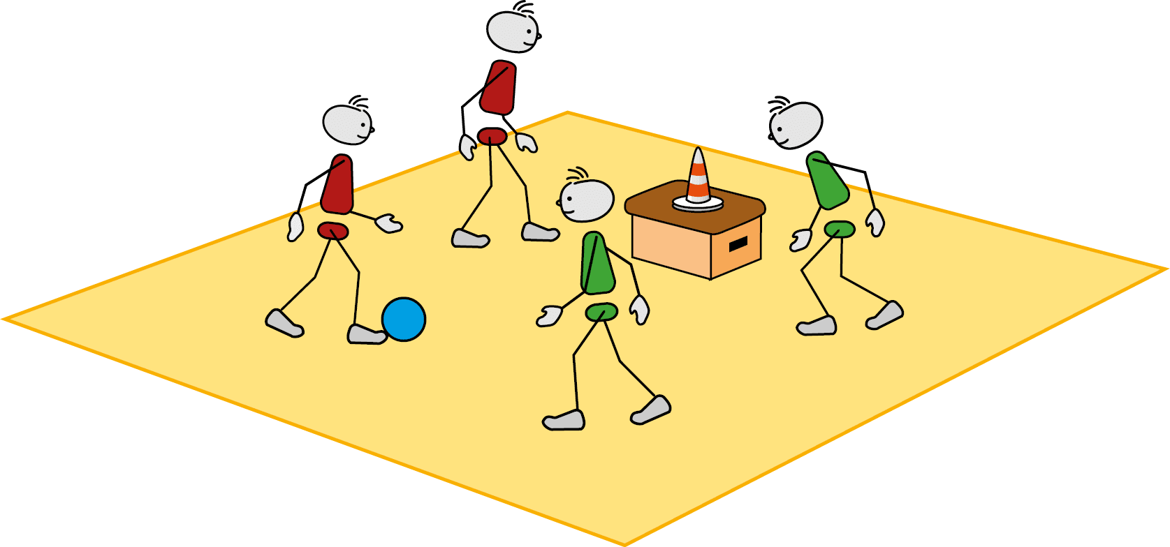 Group