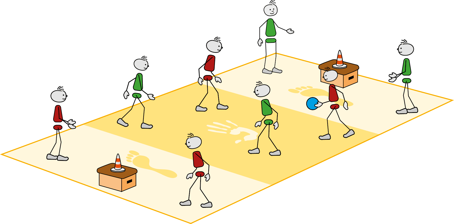Group