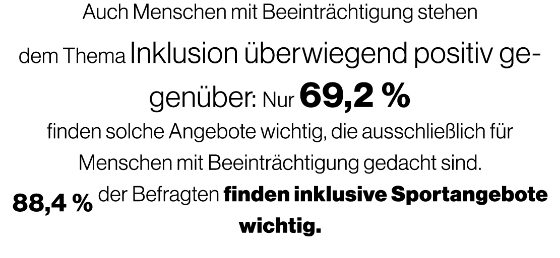 Auch Menschen mit Beeintr chtigung stehen dem Thema Inklusion berwiegend positiv gegen ber: Nur 69,2 % finden solche...