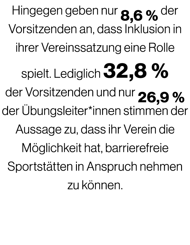 Hingegen geben nur 8,6 % der Vorsitzenden an, dass Inklusion in ihrer Vereinssatzung eine Rolle spielt. Lediglich 32,...