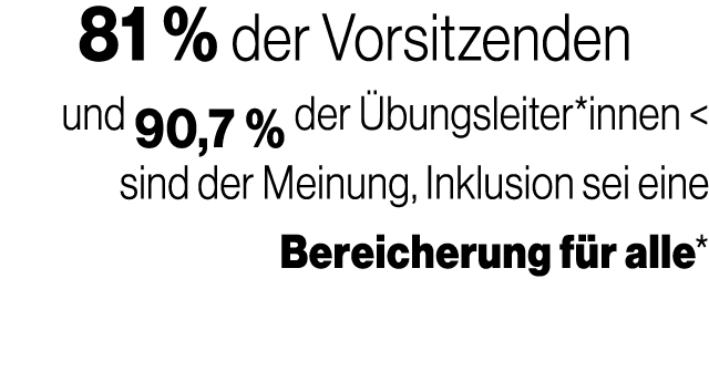 81 % der Vorsitzenden und 90,7 % der bungsleiter*innen   sind der Meinung, Inklusion sei eine Bereicherung f r alle*