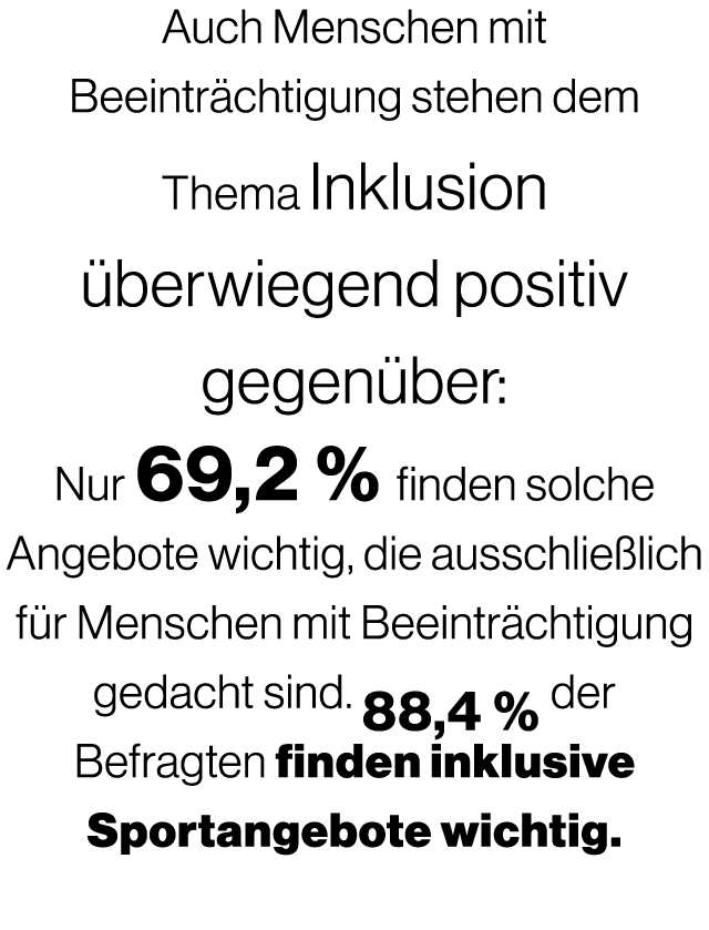 Auch Menschen mit Beeintr chtigung stehen dem Thema Inklusion berwiegend positiv gegen ber: Nur 69,2 % finden solche...