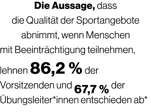 Die Aussage, dass die Qualit t der Sportangebote abnimmt, wenn Menschen mit Beeintr ch­tigung teilnehmen, lehnen 86,2...