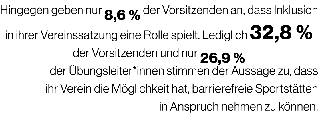 Hingegen geben nur 8,6 % der Vorsitzenden an, dass Inklusion in ihrer Vereinssatzung eine Rolle spielt. Lediglich 32,...