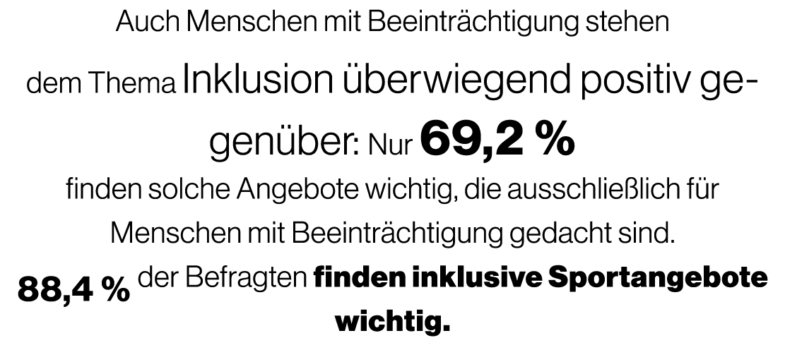 Auch Menschen mit Beeintr chtigung stehen dem Thema Inklusion berwiegend positiv gegen ber: Nur 69,2 % finden solche...