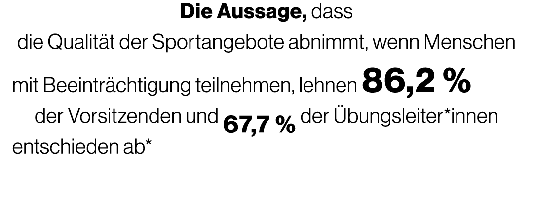 Die Aussage, dass die Qualit t der Sportangebote abnimmt, wenn Menschen mit Beeintr ch­tigung teilnehmen, lehnen 86,2...