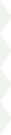 Group