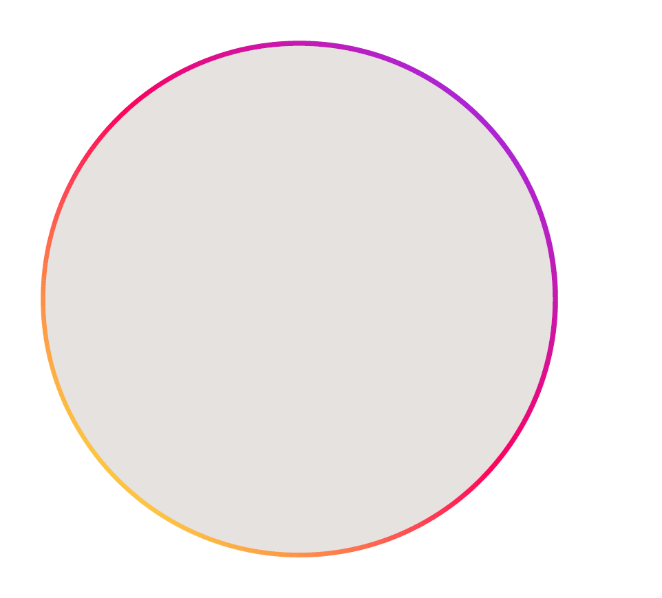 Group