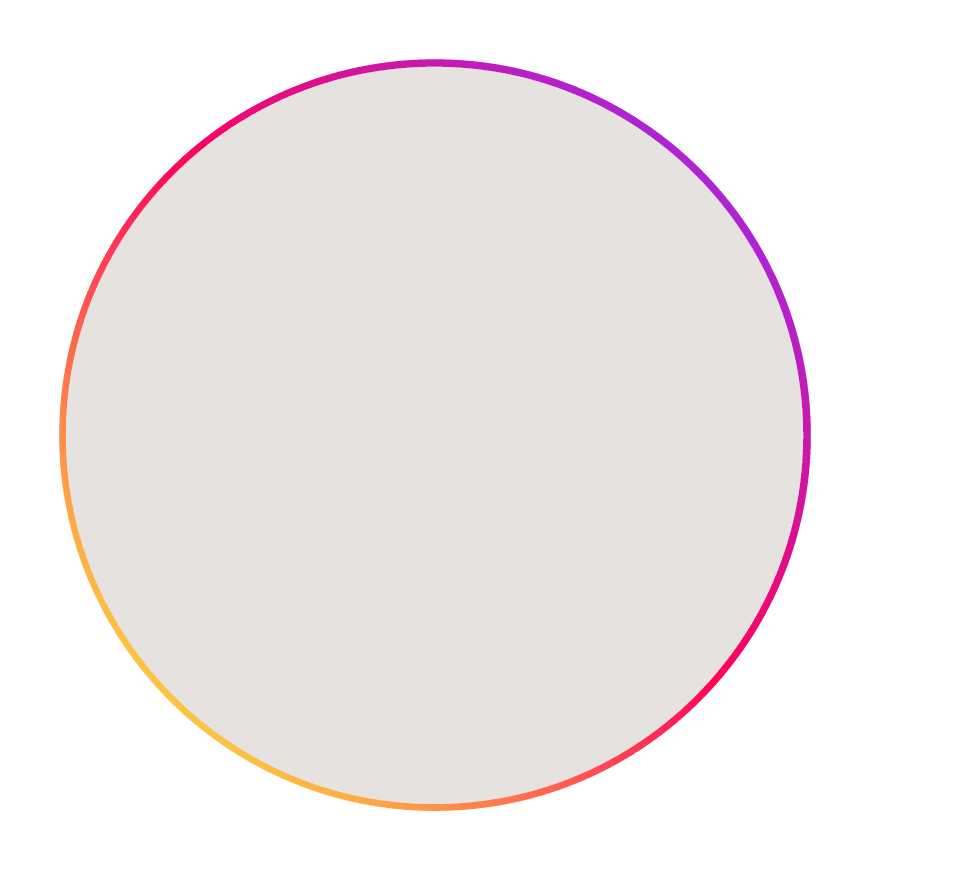 Group