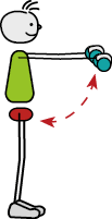 inline Group