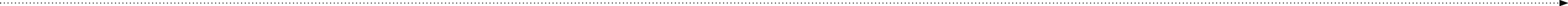 GraphicLine
