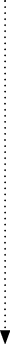 GraphicLine